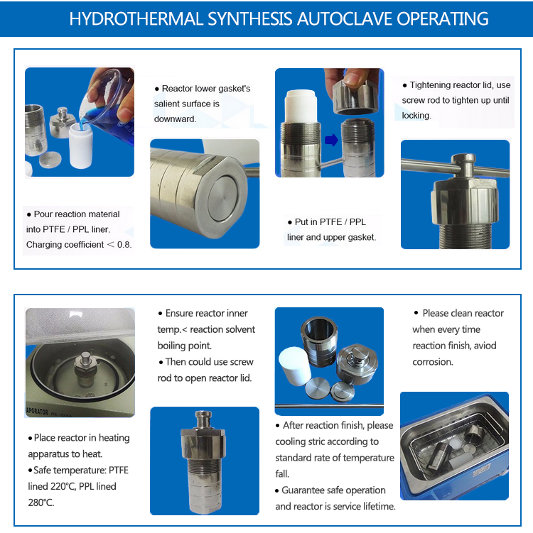 how to use hydrothermal autoclave reactor