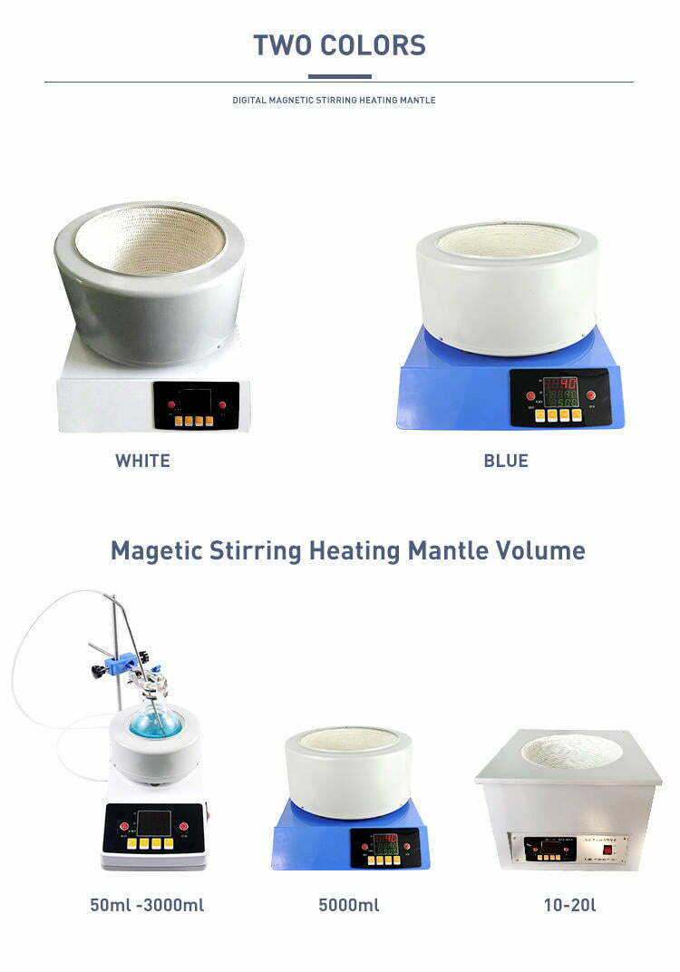 Intelligent digital magnetic blender