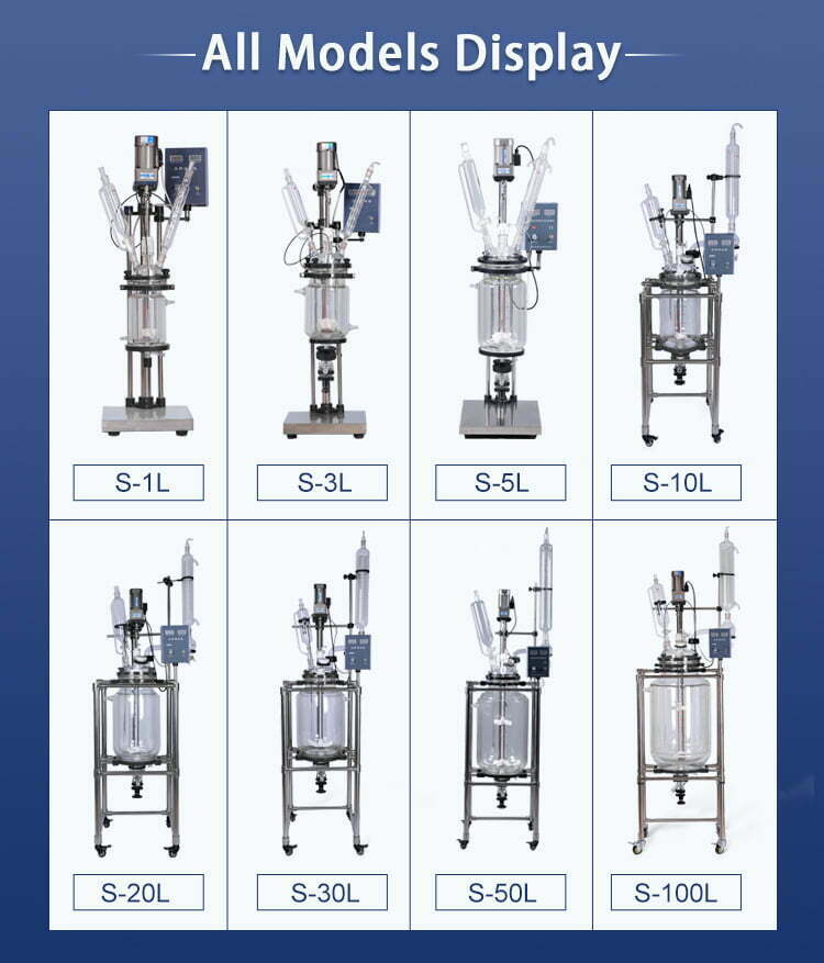 Jacket Glass Reactor models