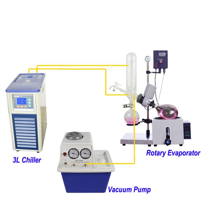 Absorption Water Ethylene Glycol Recirculating Lab Chiller