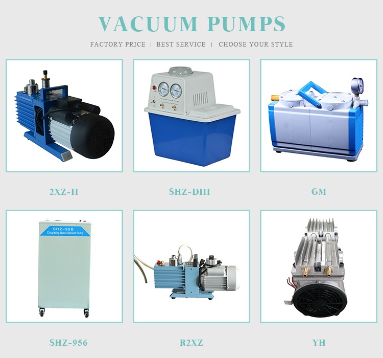 Water Circulating Vacuum Pump