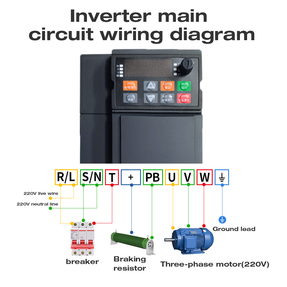 variable speed drive motor