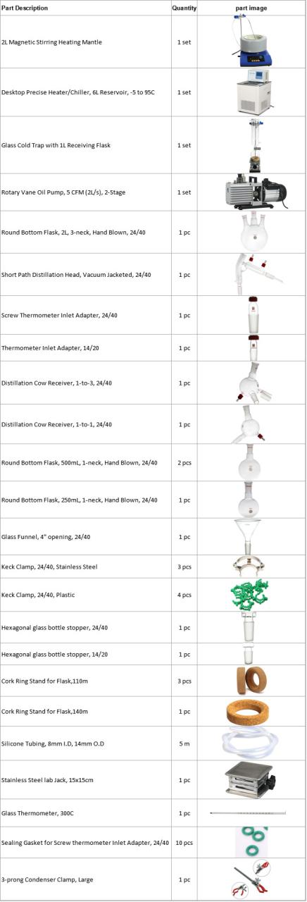 2L packing list-0526_