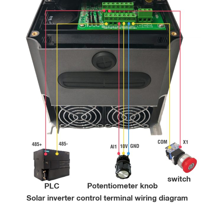 frequency change inverter