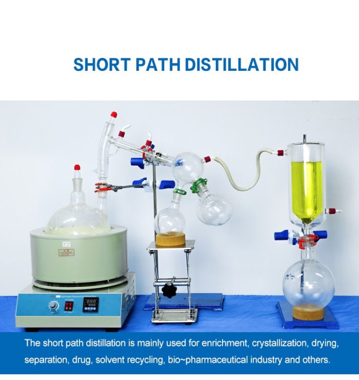 turnkey short path distillation kit