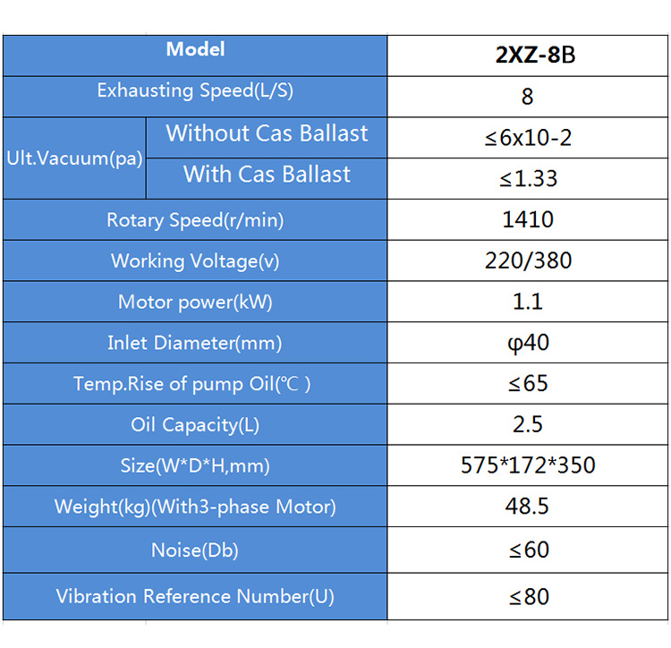 rotary vane vacuum pump working principle