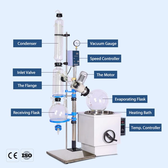 ZOIBKD Best Selling RE 2002 Rotary Evaporator 20L Capacity Configuration Digital Display And Water Bath Heating 2
