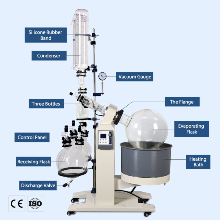 rotary vacuum evaporator