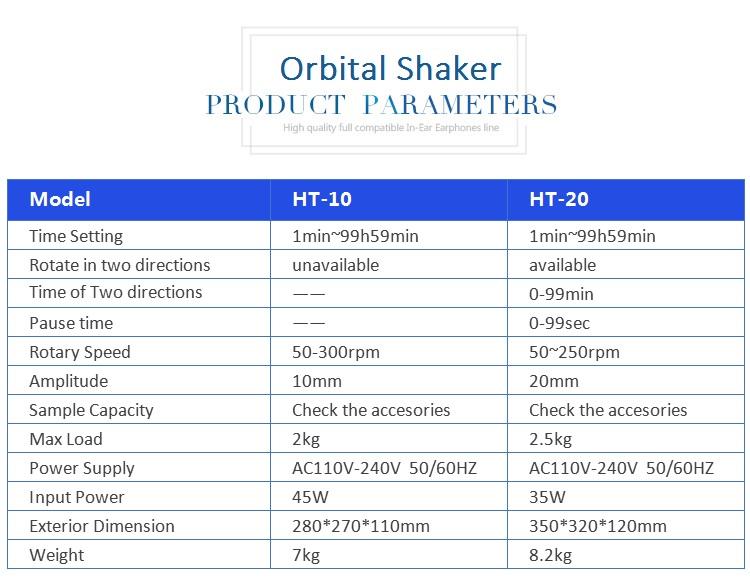 rotary flask shaker