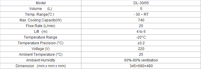 DL-30-05L water circulation chiller