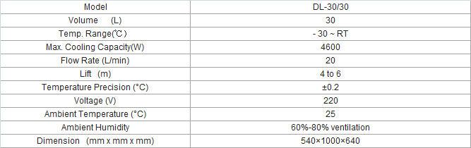 DL-30-30L recirculating chiller