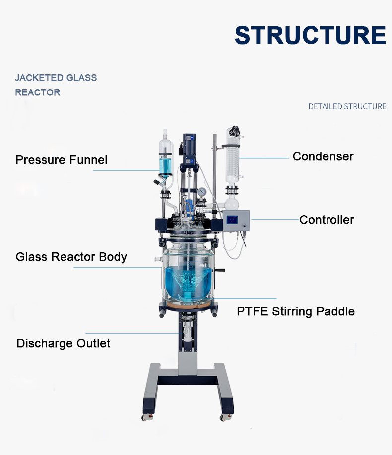 Two Layer Jacketed Lifting Glass Reactor