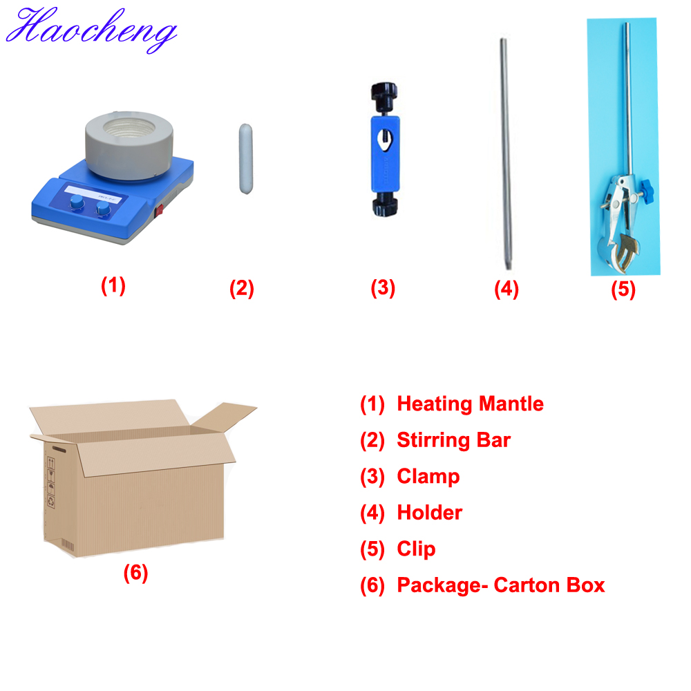 lab heating mantle