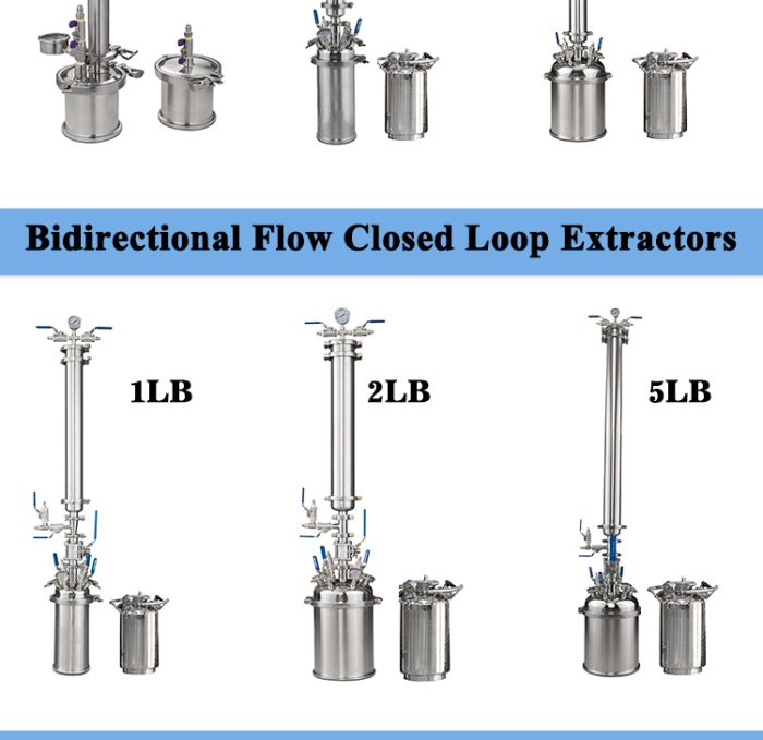 how to use a closed loop extractor