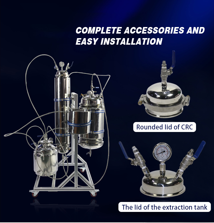 closed loop extractor turnkey