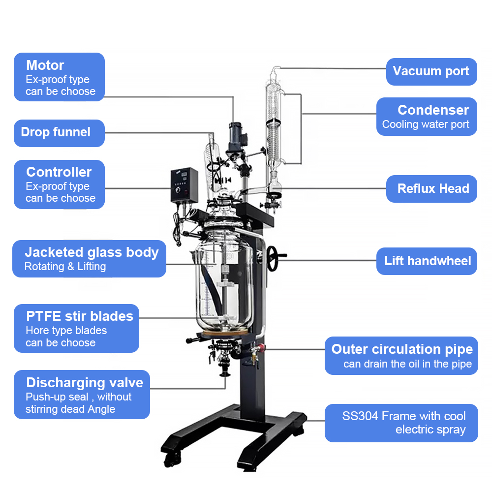Lifting Tilting Jacketed Glass Reactor