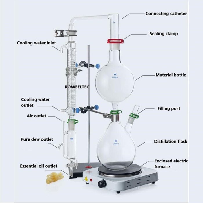 2000ml Lab Essential Oil Steam Distillation Apparatus Glassware Kits Water Distiller Purifier W Hot Stove Graham 1