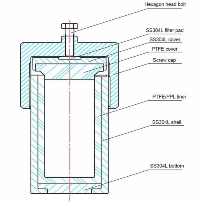 50 200Ml Reaktor Autoklaf Hidrotermal Dengan Sintesis Hidrotermal Ruang PTFE 4