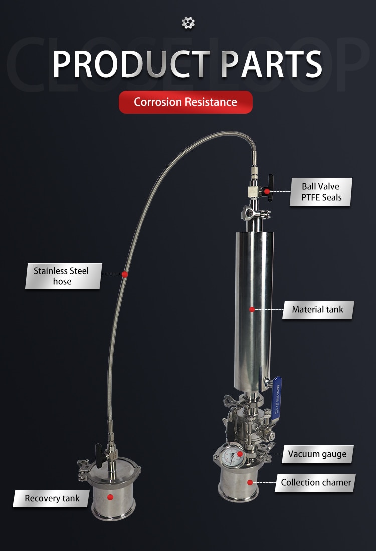 10 LBS Dewaxing Column Bidirectional Closed Loop Extraction with Recovery Tank and Mounting Rack