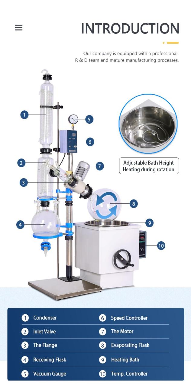 Rotovap Rotary Extractor turnkey with chiller alcohol equipment