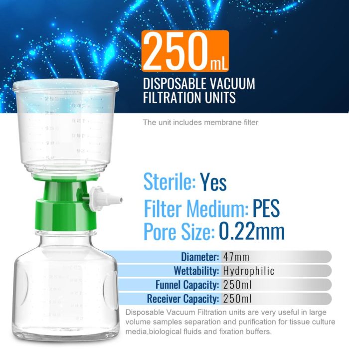 12PCS Sterile Bottle Top Vacuum Filtration With 0 22 0 45 M PVDF Membrane For Lab 3