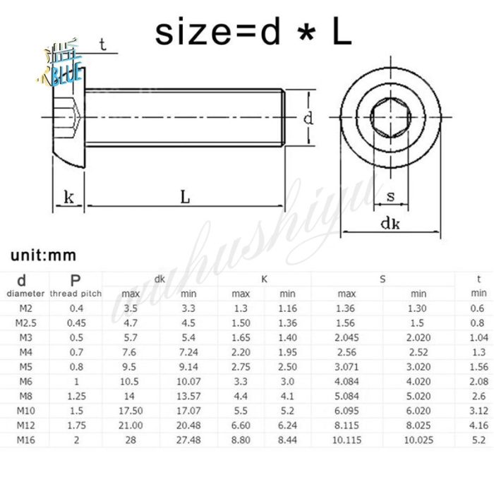 5 50pc M2 M2 5 M3 M4 M5 M6 M8 304 A2 70 Stainless Steel Black 2