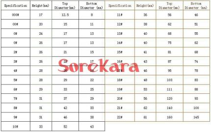 8x12 5 11x15 13x17 14x19 15x21 17x23 19x26 22x29 25x33 55x68mm Rubber Stopper Laboratory Test Tube 1