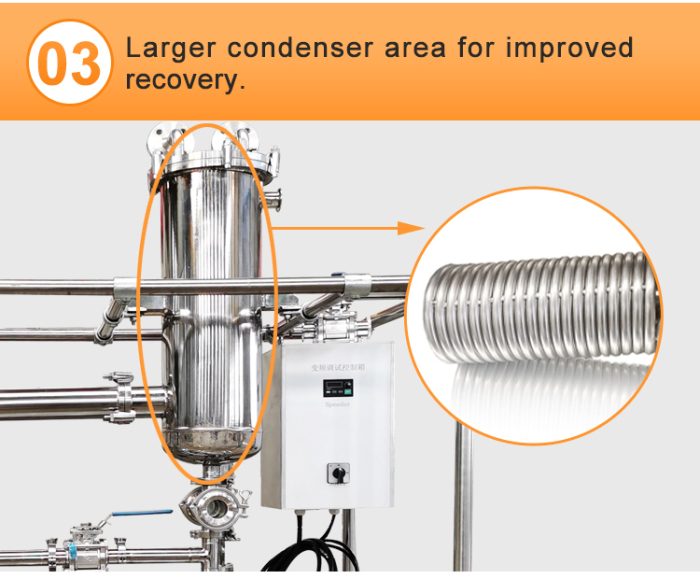 100L Dual-Jacketed reactor, 316L-Grade Stainless Steel Reactor