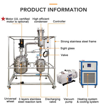 100L Dual-Jacketed reactor, 316L-Grade Stainless Steel Reactor